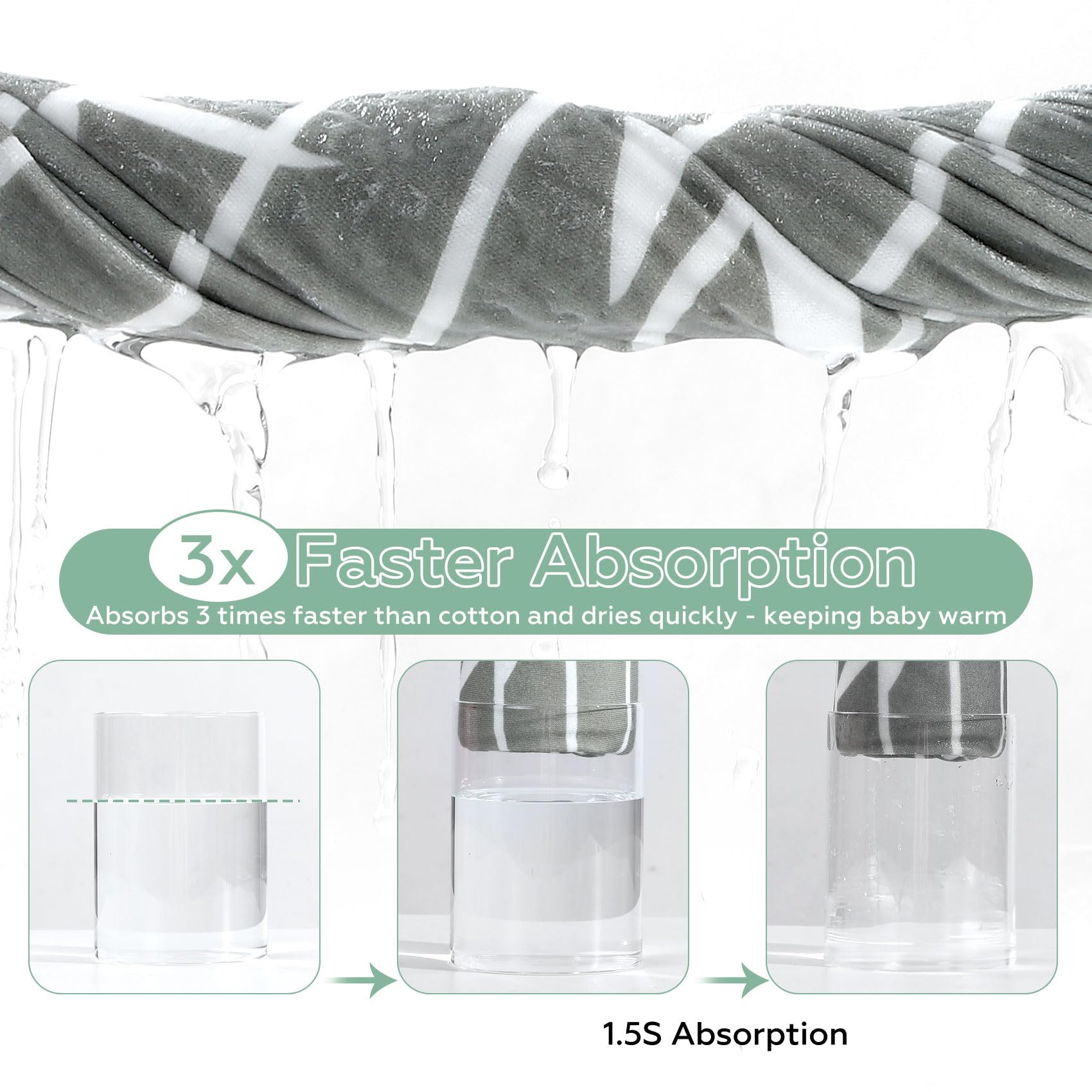 ukmot hooded baby towels packaging box presents gift-ready set.