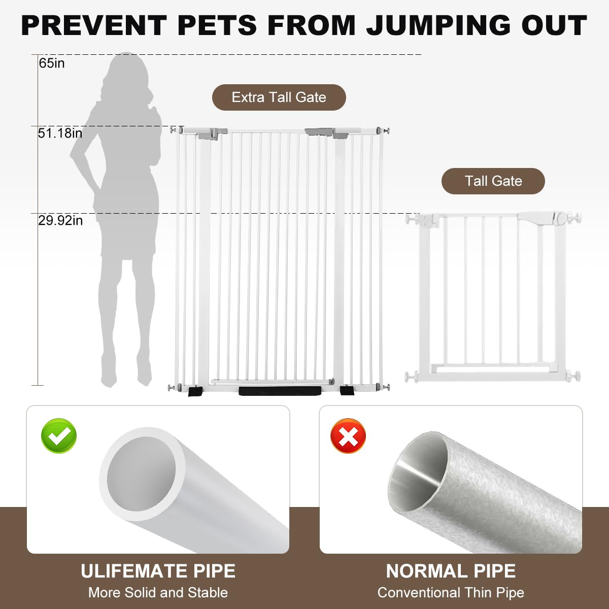 Ulifemate ultra-narrow spacing 1.37 inches prevents paws from slipping through.
