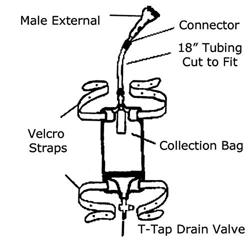 UltraFlex Rusch leg bag with cloth straps for secure overnight use.