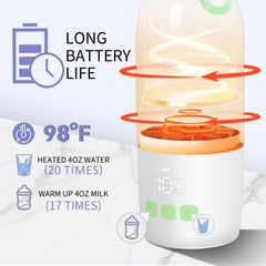 Umakep bottle warmer LED display shows real-time temperature clearly