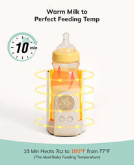 Lightweight Umimile warmer fits compactly in a diaper bag.