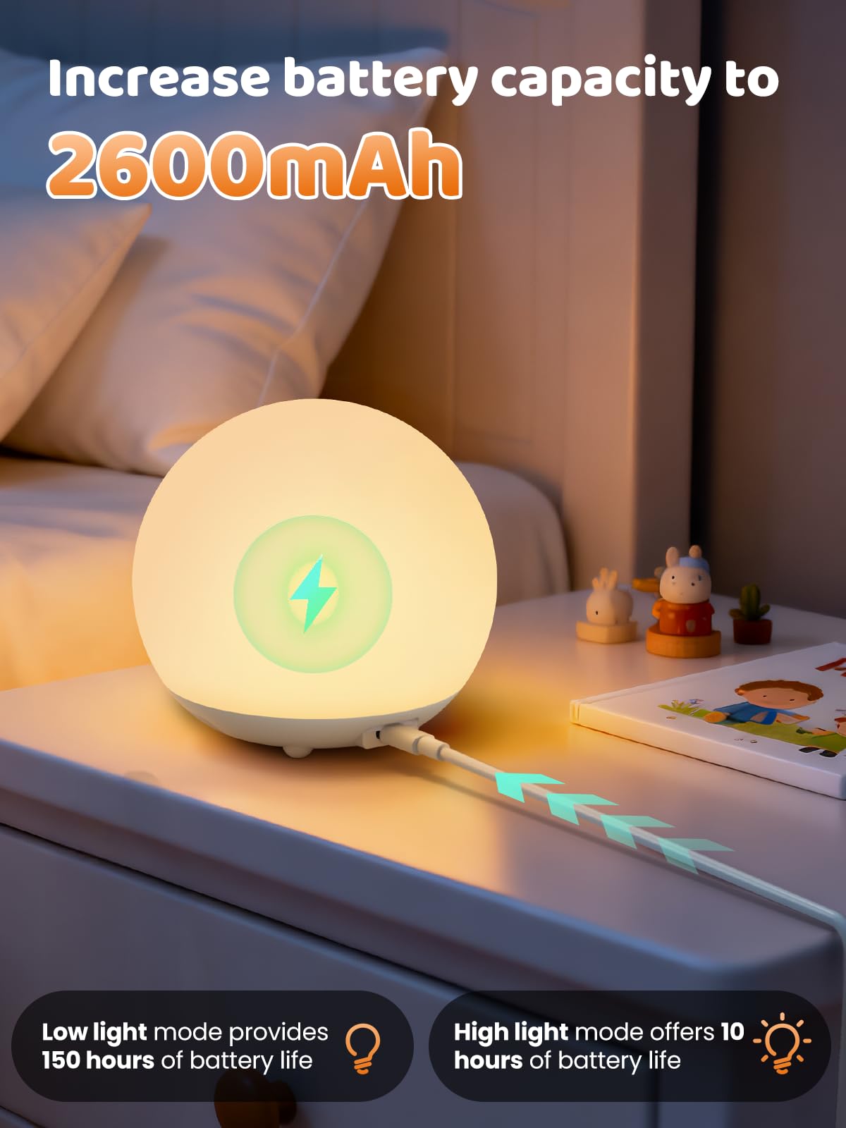 UMIXGENE Egg Light offers up to 150 hours on dim mode.