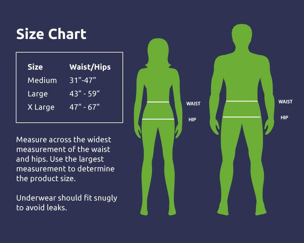 Odor-control technology in UnderX briefs for discreet wear.