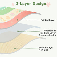 Unicorn Castle Splat Mat waterproof surface keeps liquids from soaking through.