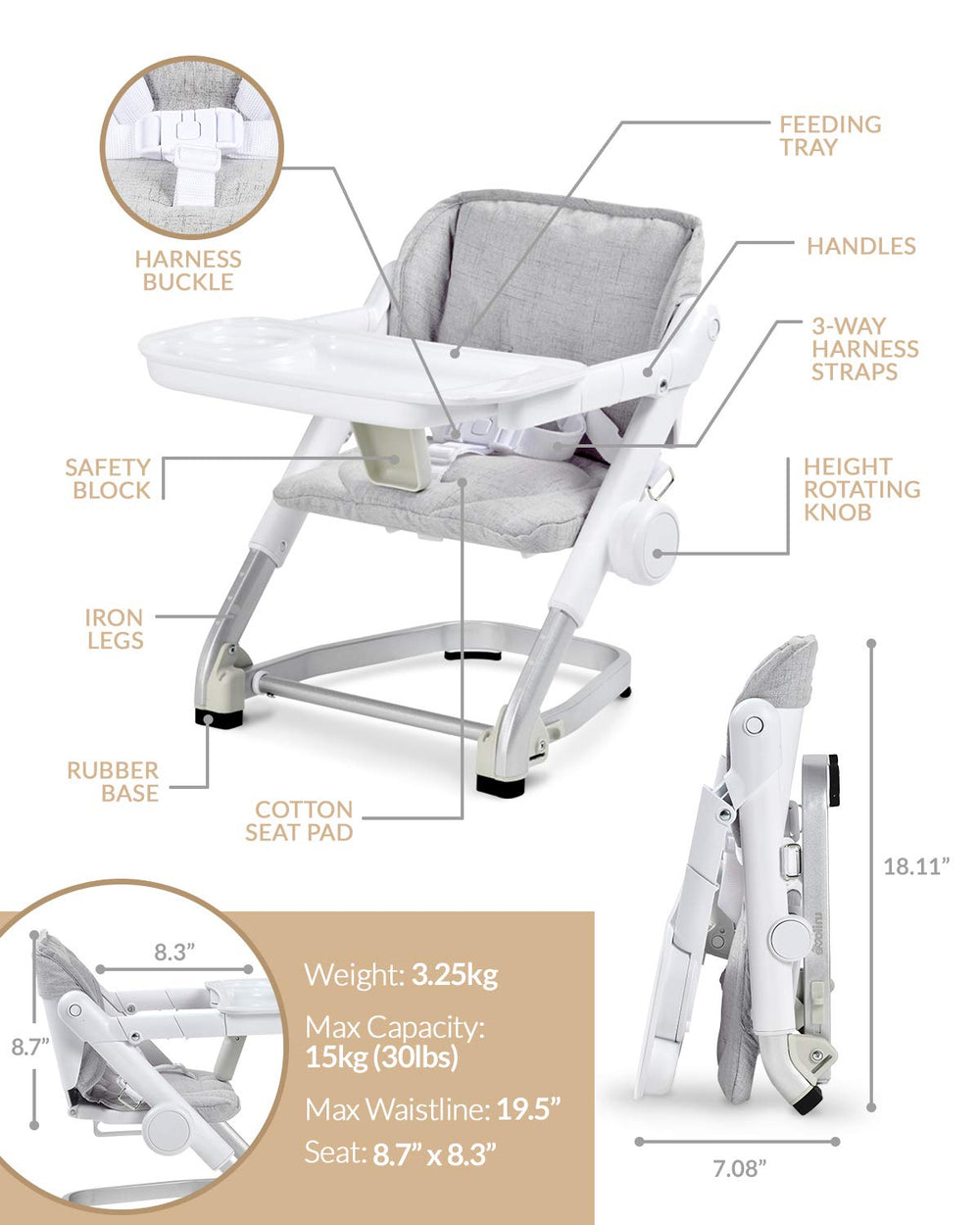 Unilove Feed Me travel high chair folded for easy, on-the-go meals.