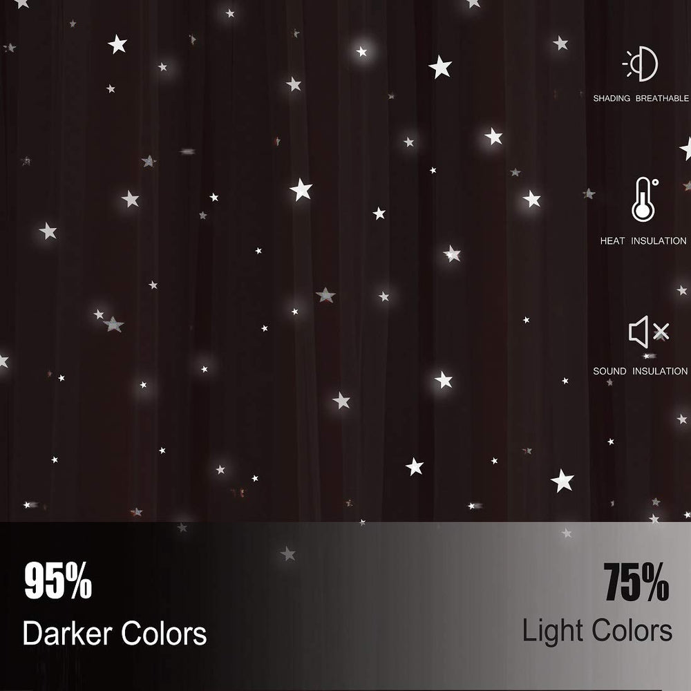 UNISTAR star-cutout dream sky detail highlights delicate design and romantic lighting