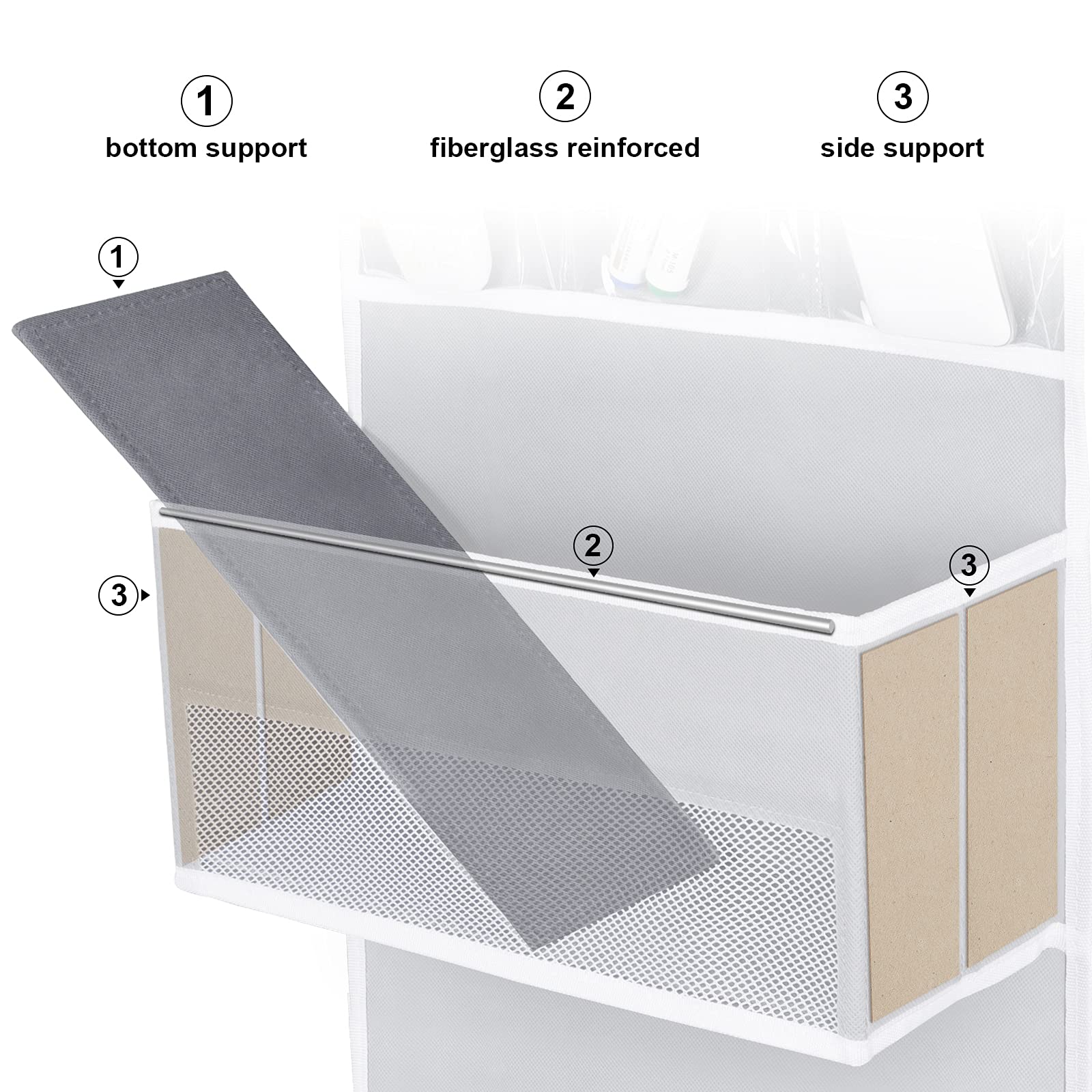 Univivi door hanging organizer grey pocket detail highlighting large storage capability.