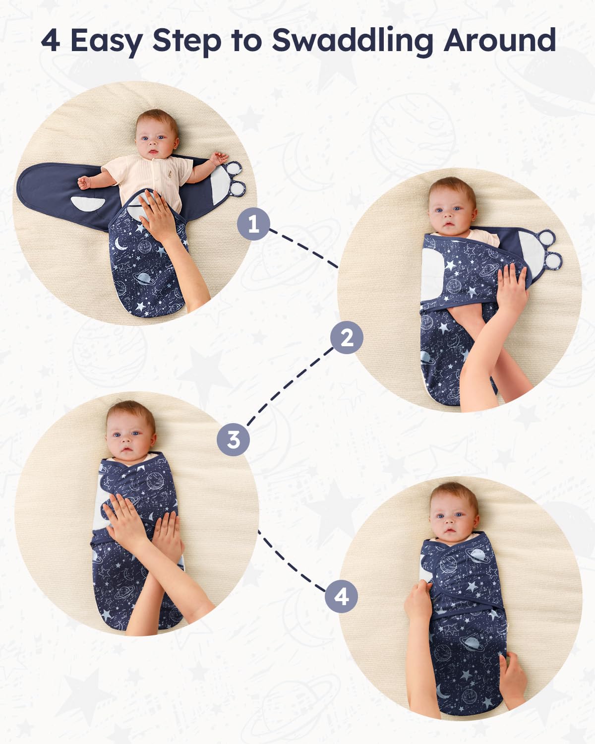 Unnivoll blue planet pack image highlights 3-pack convenience