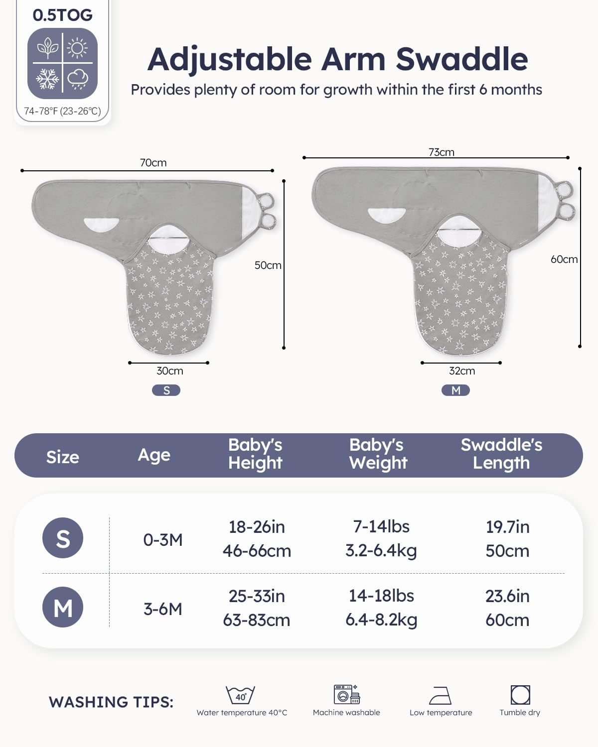 Unnivoll baby swaddles shown on a peacefully sleeping newborn