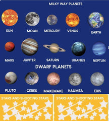 UNTOLD PLANETS star stickers set adds celestial charm and easy removal