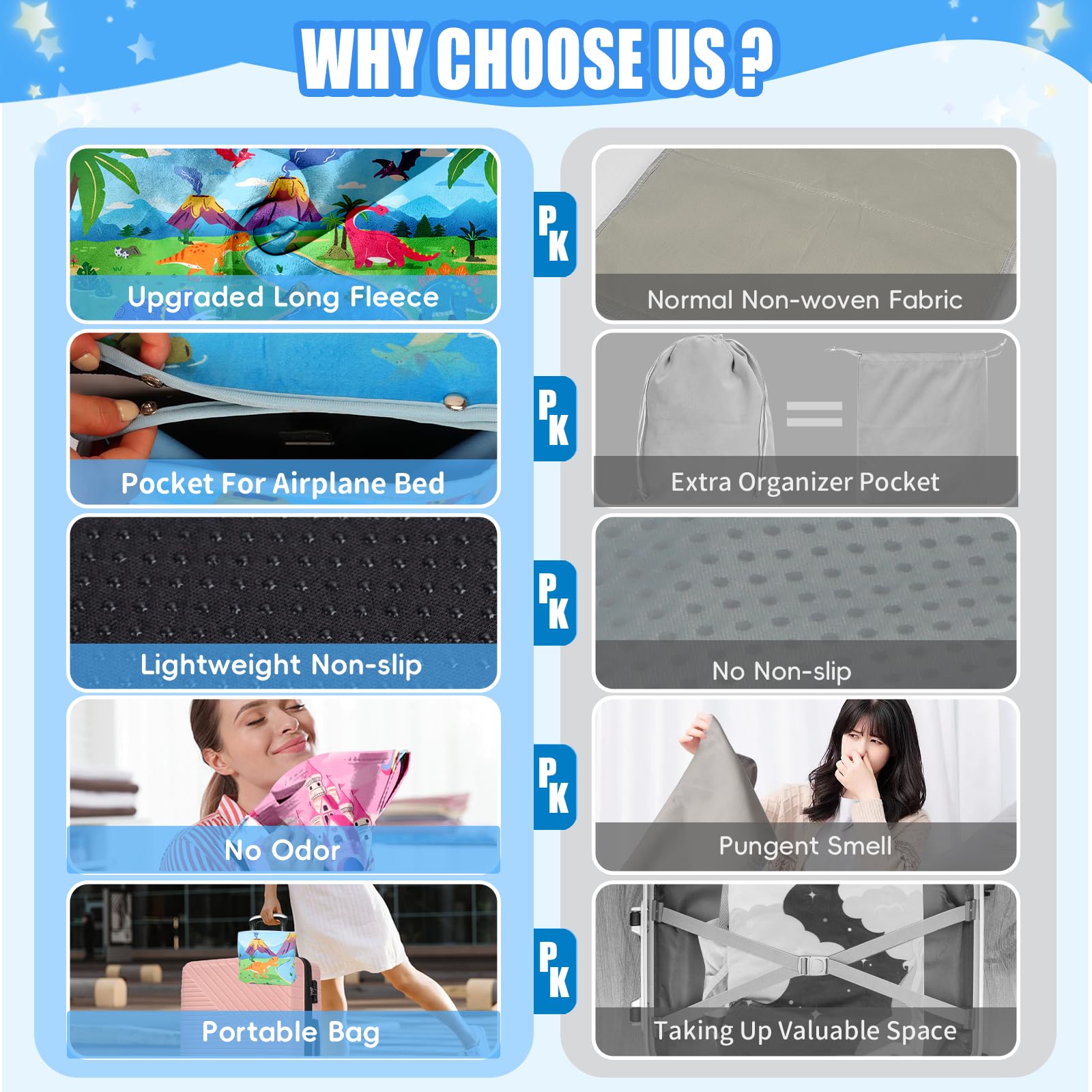 UNTREE travel sticker books included with the bed for kid-friendly activity