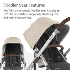 UPPAbaby Cruz V2 extendable canopy providing extra sun protection