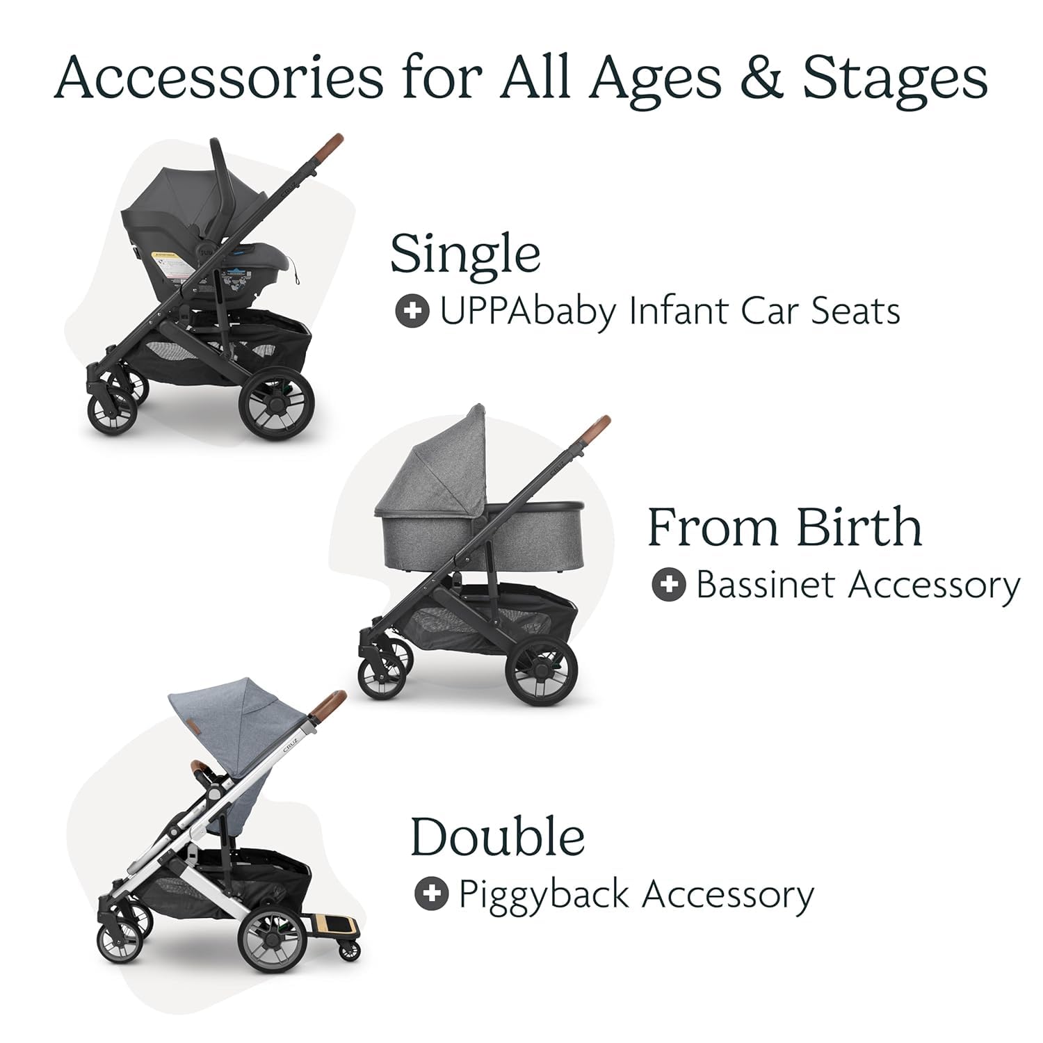 UPPAbaby Cruz V2 leather accents and adjustable handlebar for comfort