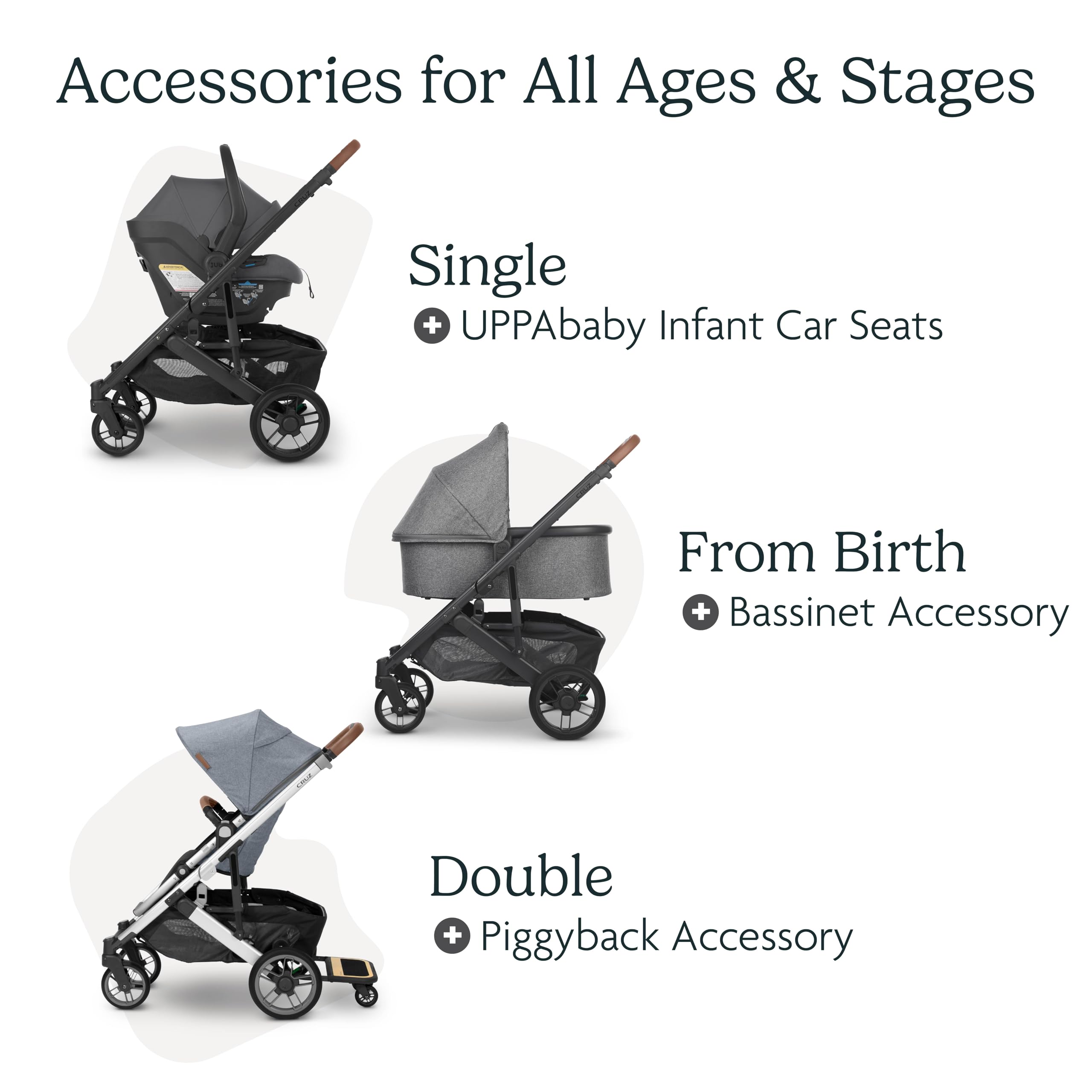 UPPAbaby Cruz V2 seamless travel system with MESA compatibility