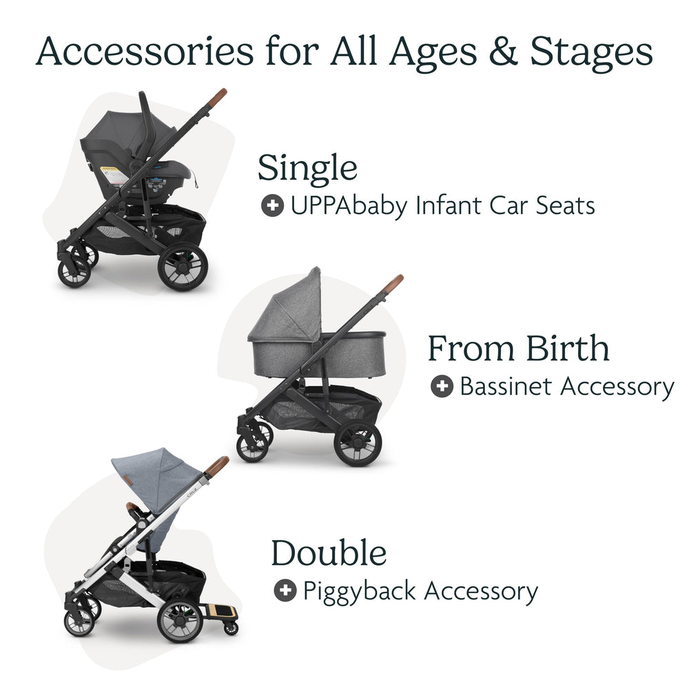 UPPAbaby Cruz V2 seamless travel system with MESA compatibility