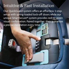 UPPAbaby Rove bubble level indicators guide correct belt position.