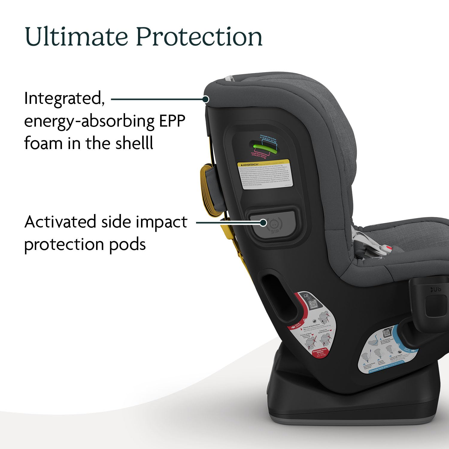 UPPAbaby Rove side impact pods absorb crash forces.