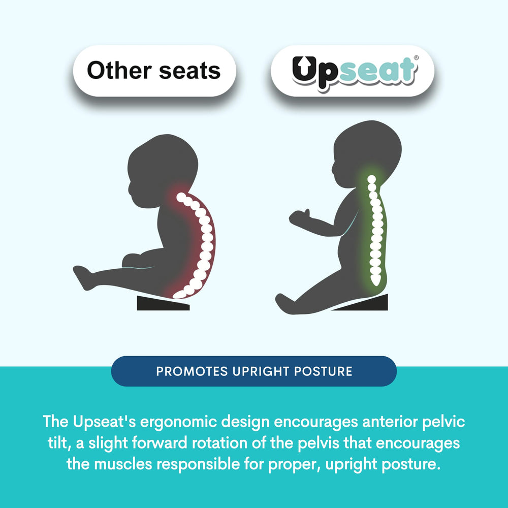 Upseat serves as a safe feeding chair during meals.
