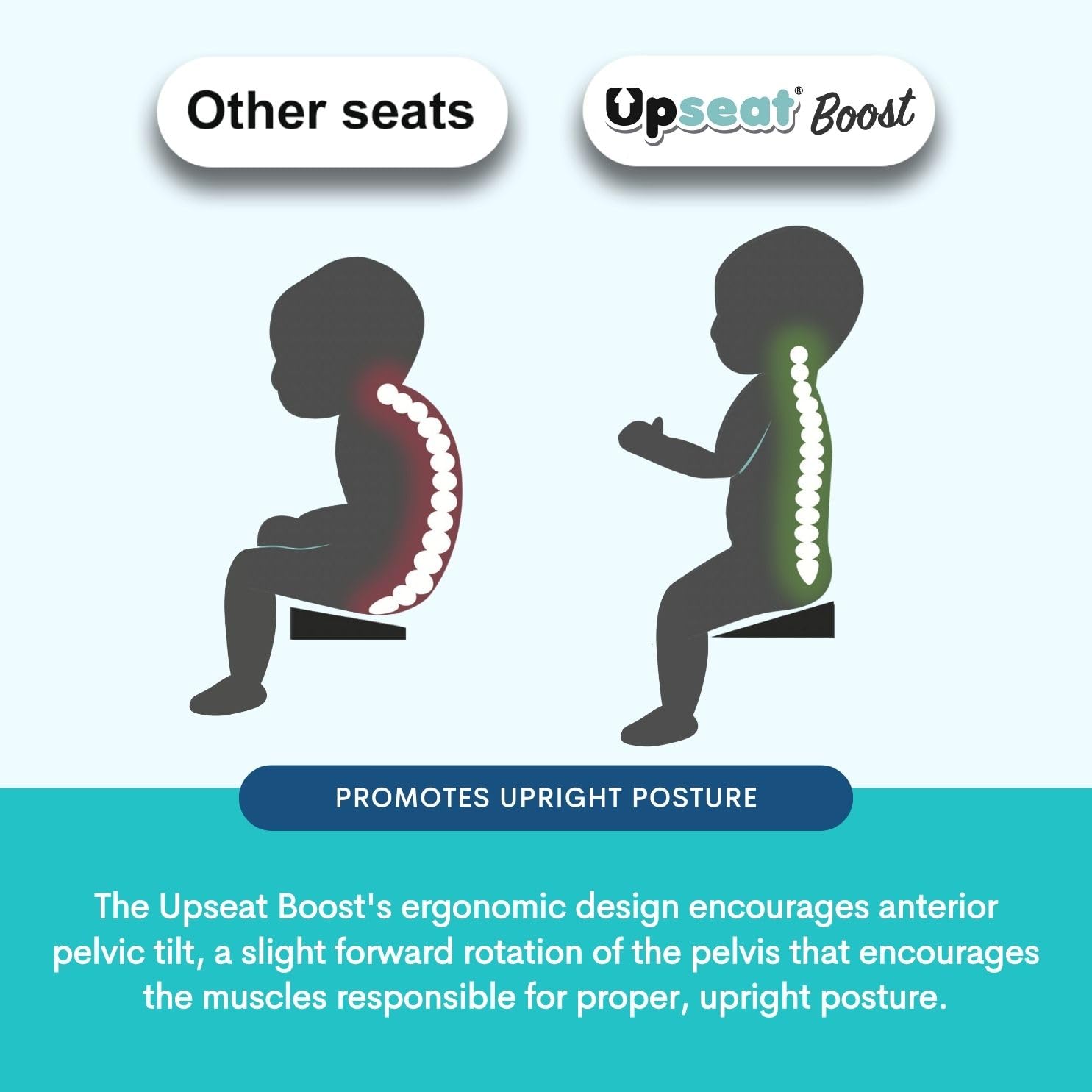 Upseat Boost padded, easy-clean material ready for quick wipe-down after meals.