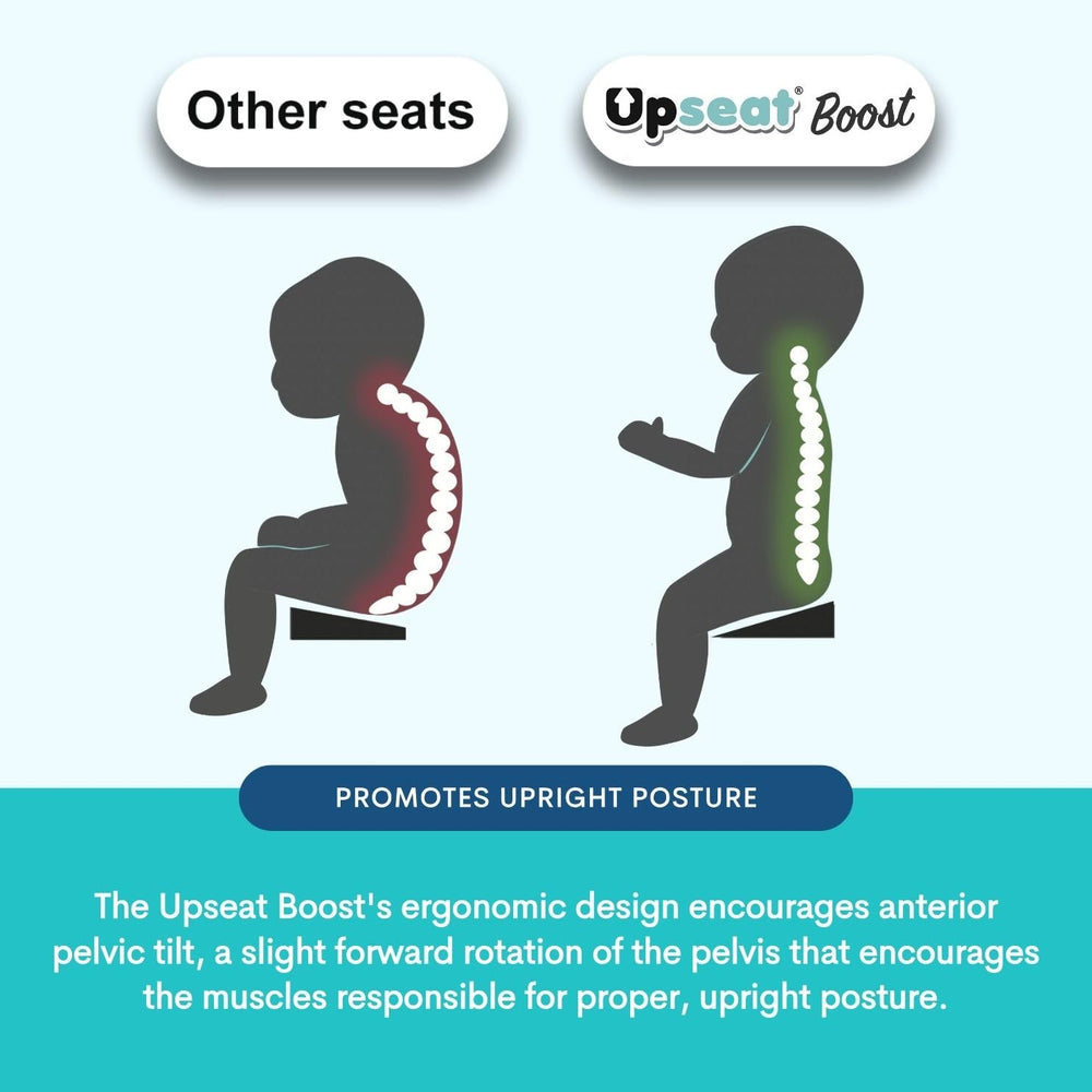 Upseat Boost padded, easy-clean material ready for quick wipe-down after meals.