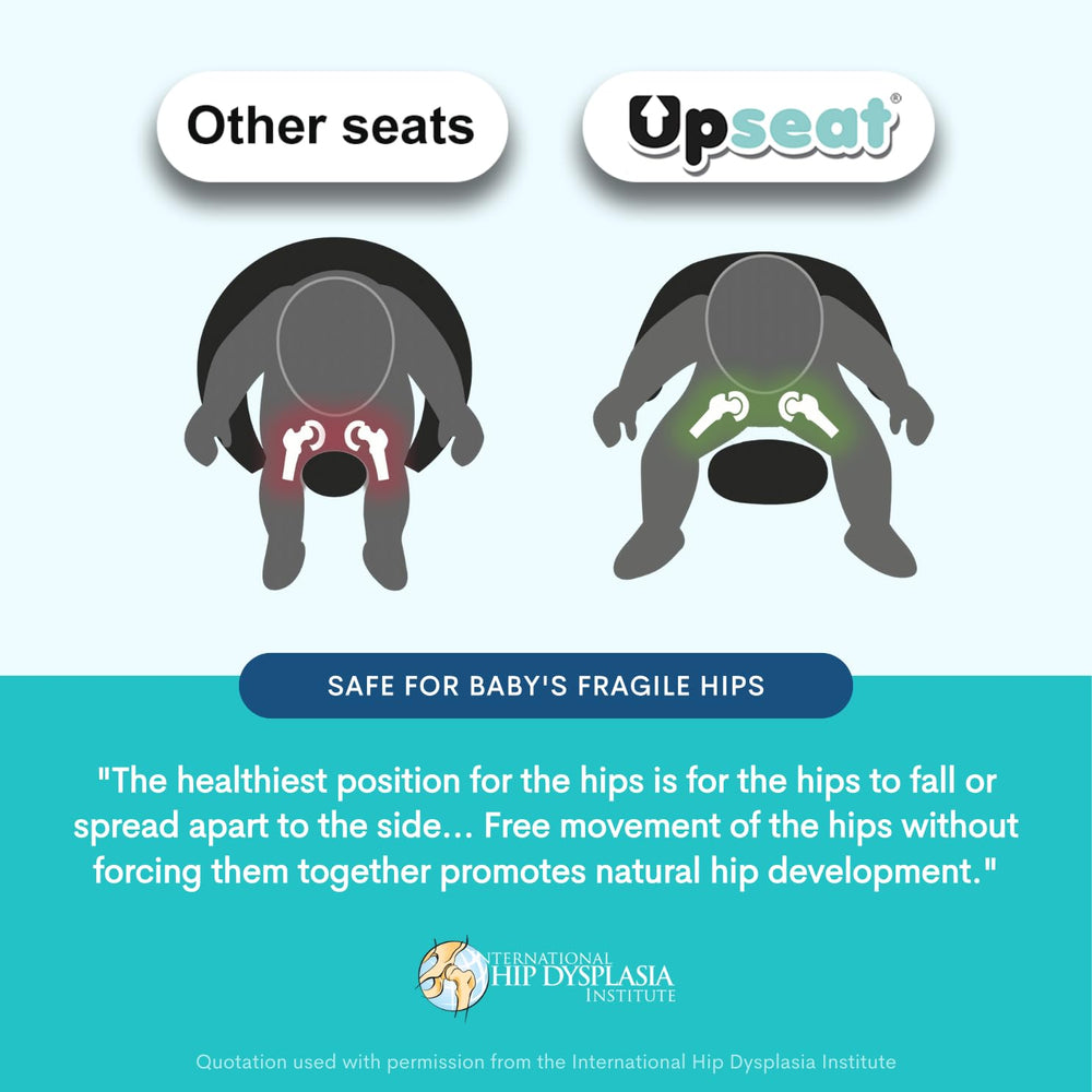 Upseat proudly made in North America with medical-grade materials.