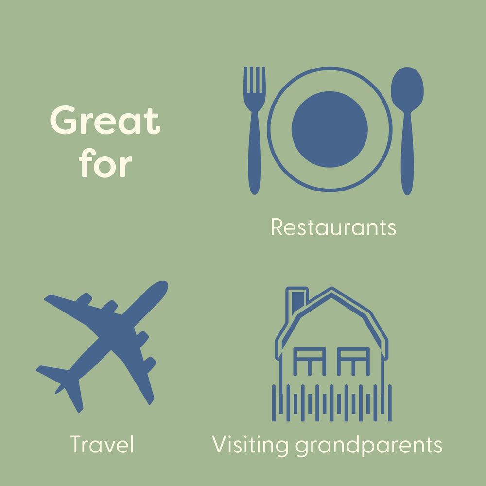 UpwardBaby mint placemat bringing a fresh look to mealtime