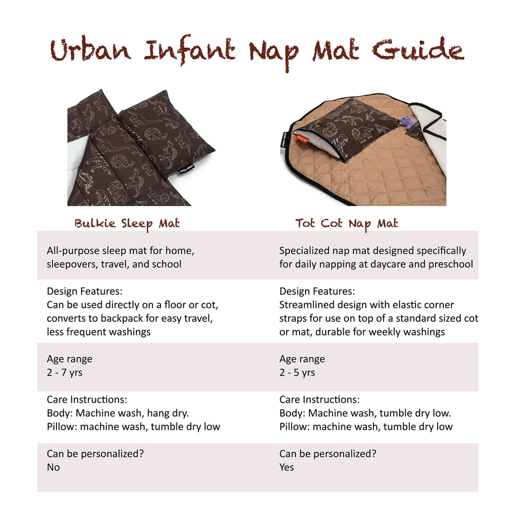 Urban Infant Bulkie nap mat with quilted cotton-flannel inner lining for cozy naps.