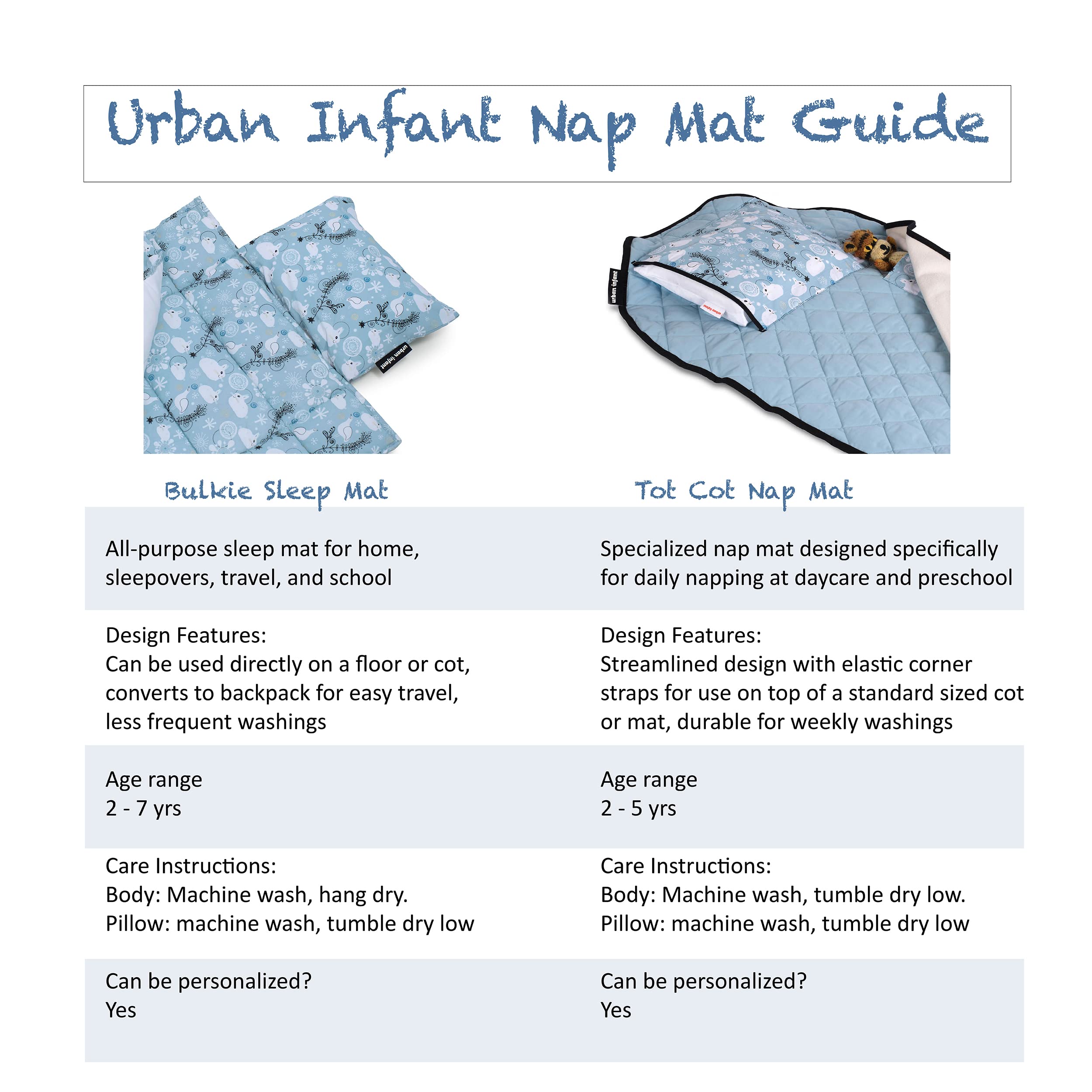 Urban Infant nap mat with double-sided fleece blanket for cozy year-round naps.
