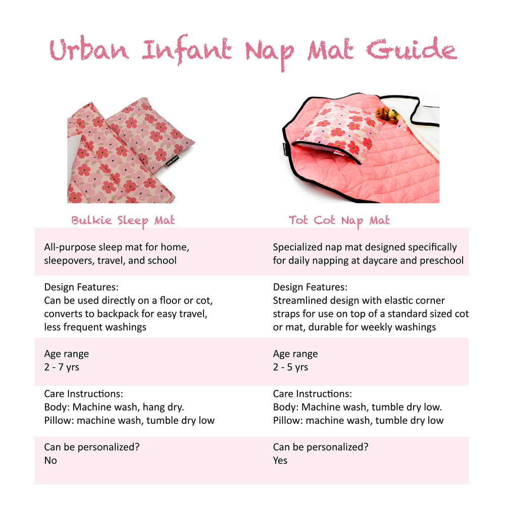 Urban Infant Tot Cot Nap Mat blanket made of no-pill fleece for soft warmth.