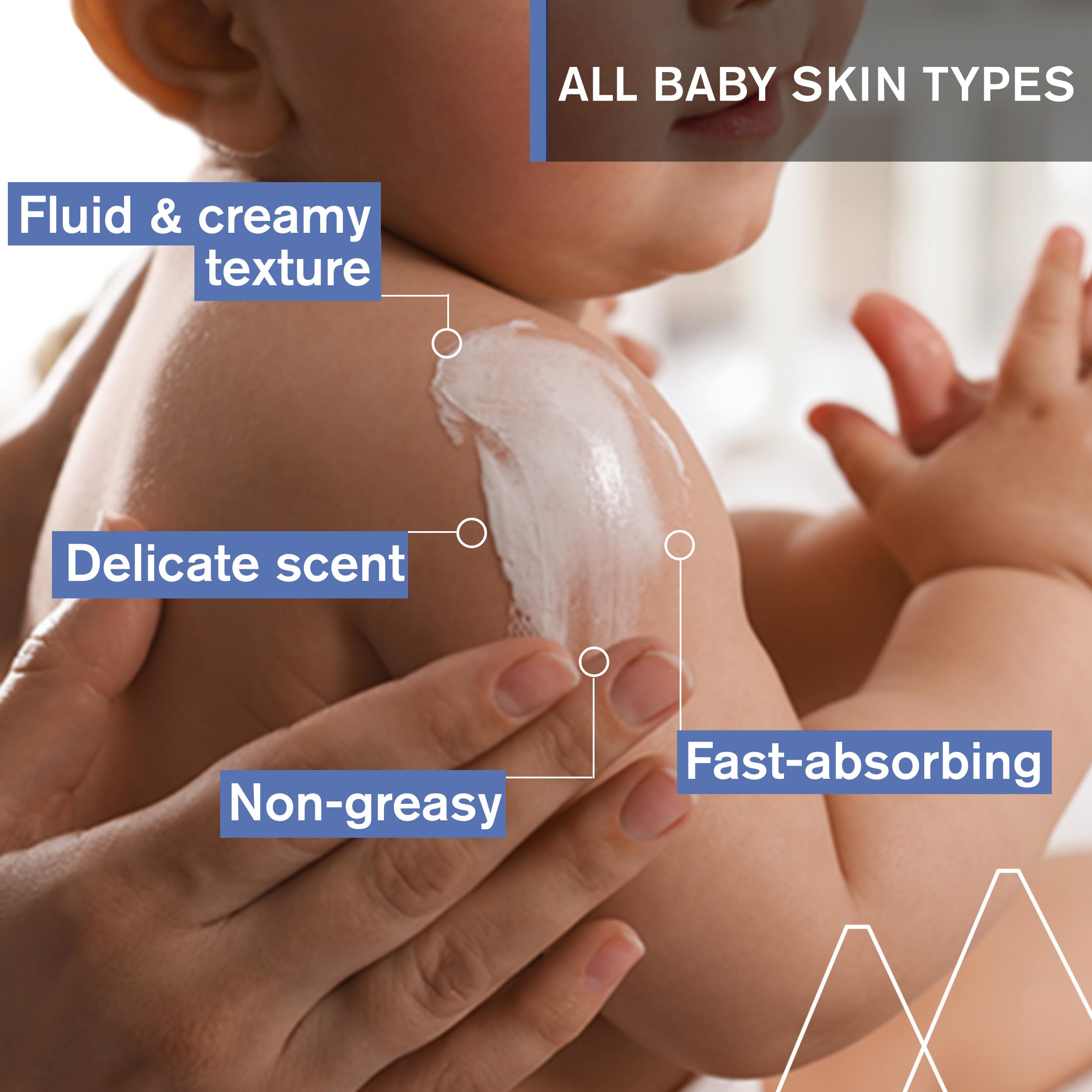 Uriage Baby Daily Moisturizing Lotion texture close up highlighting quick absorption