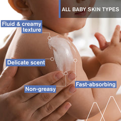 Uriage Baby Daily Moisturizing Lotion texture close up highlighting quick absorption
