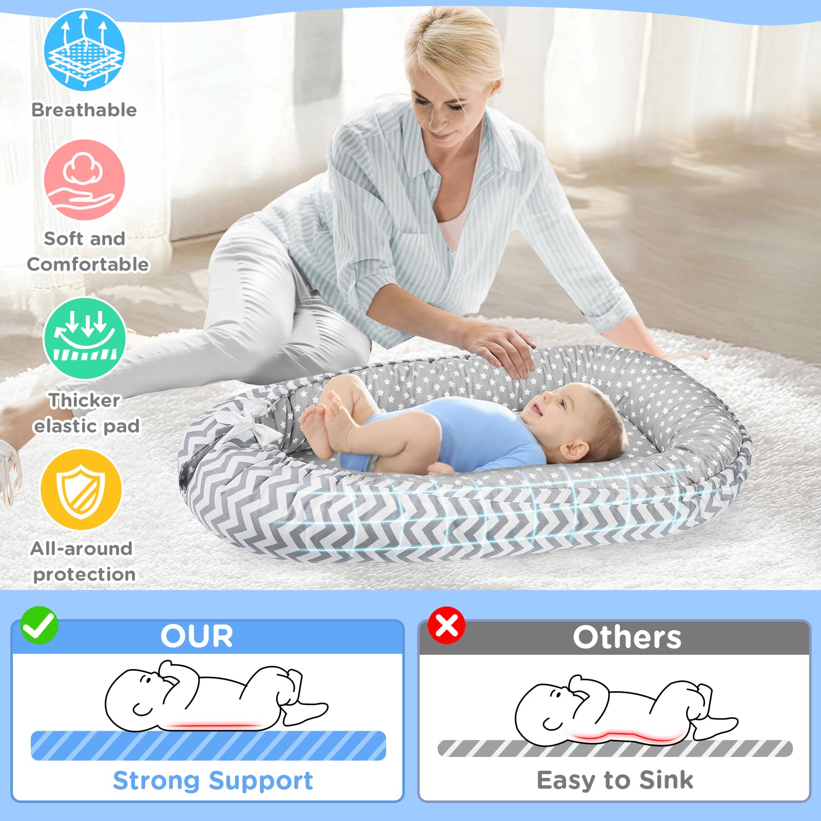 URMYWO lounger illustrating changing-table utility for quick tasks.