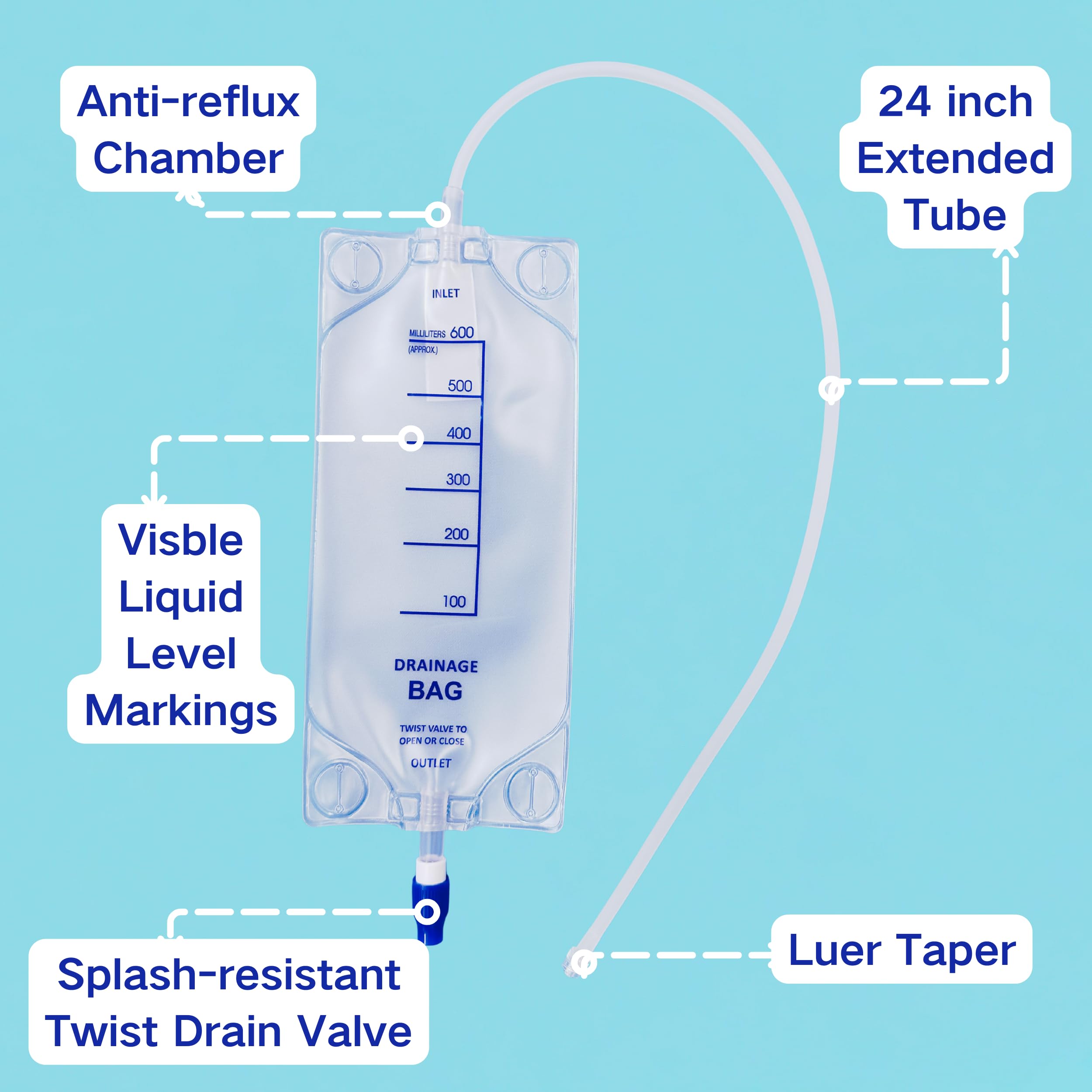 Urosagan nephrostomy bag with twist drain valve for controlled emptying.
