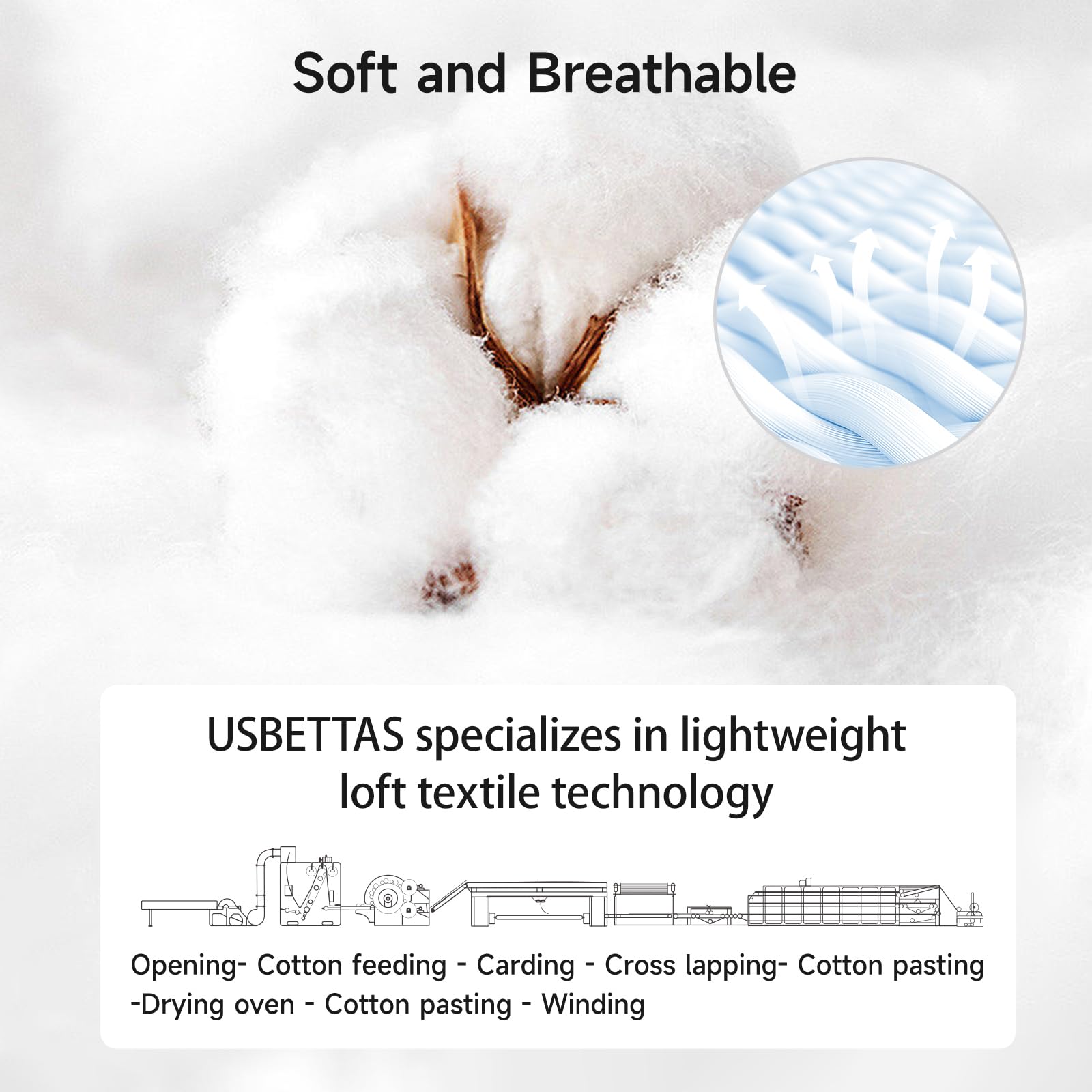 usbettas baby sleep sack roomy bottom supports growth