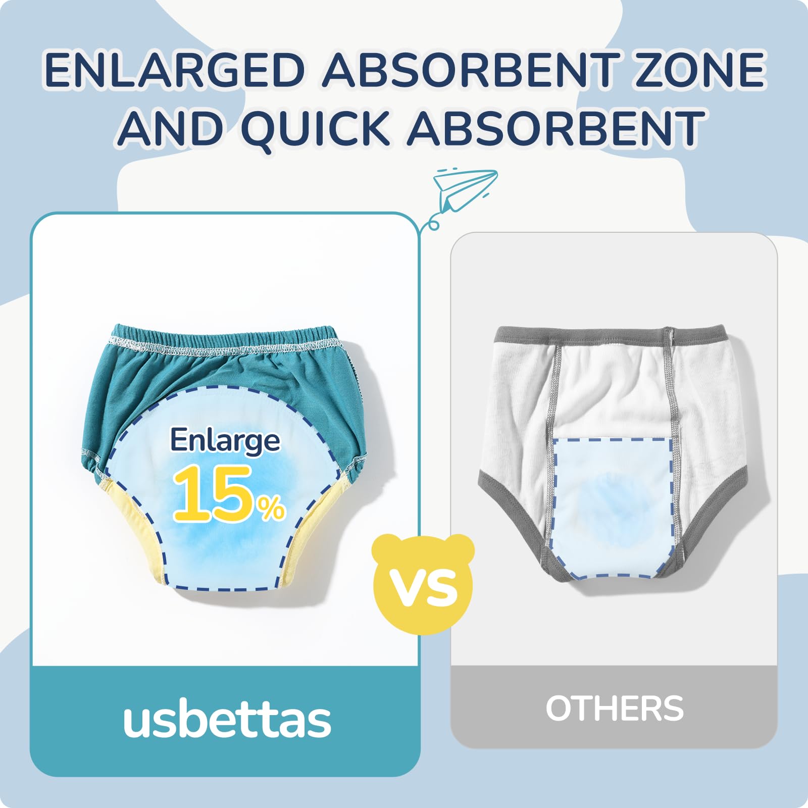 usbettas potty training underwear 5T with elastic waist for secure movement.