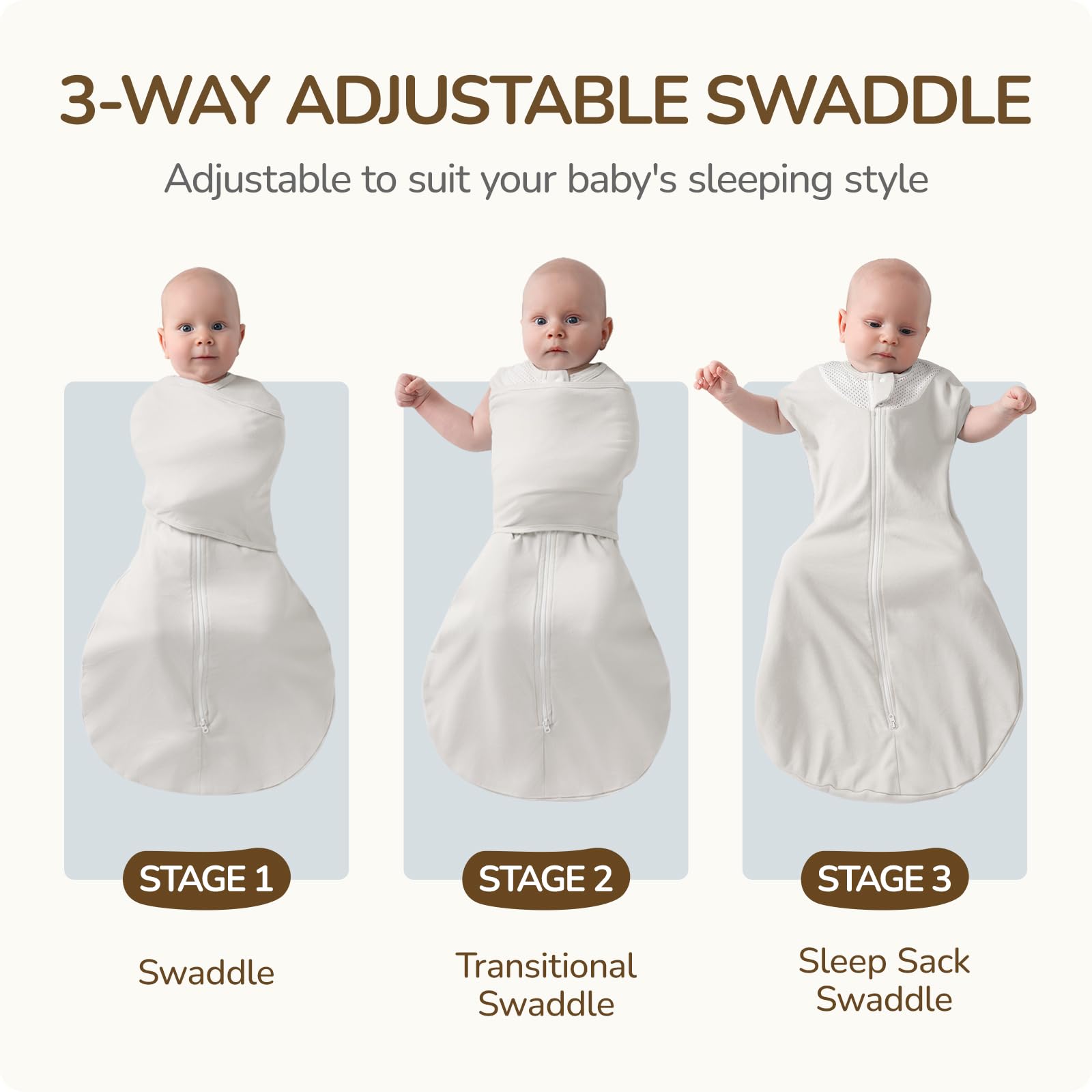 usbettas swaddle-chest-temperature-strip shows skin temperature for simple layer adjustments.