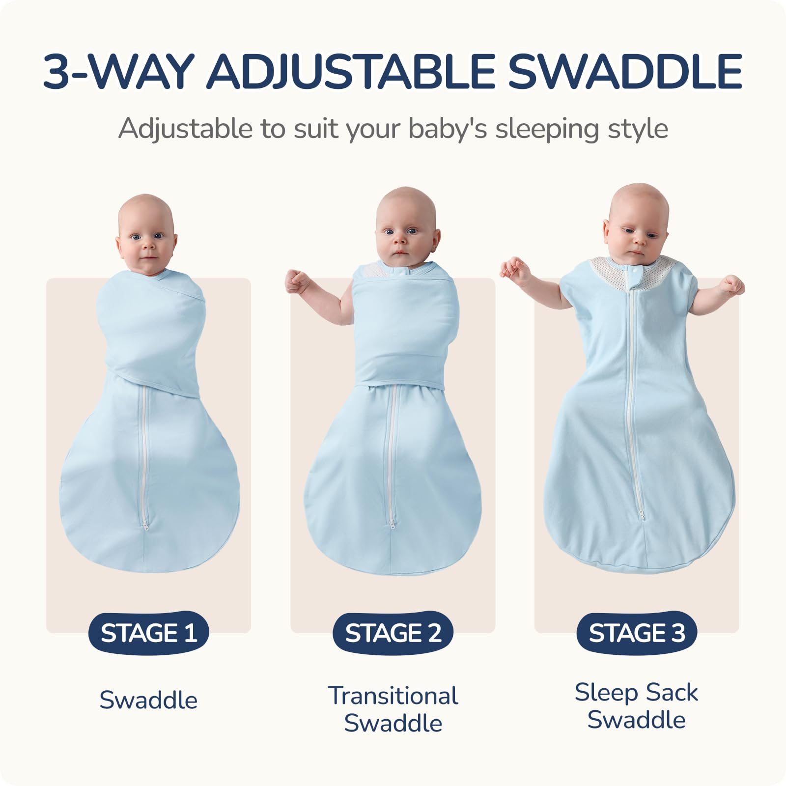 usbettas swaddle chest temperature strip helps monitor comfort without waking.