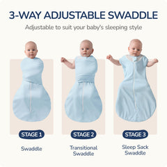 usbettas swaddle chest temperature strip helps monitor comfort without waking.