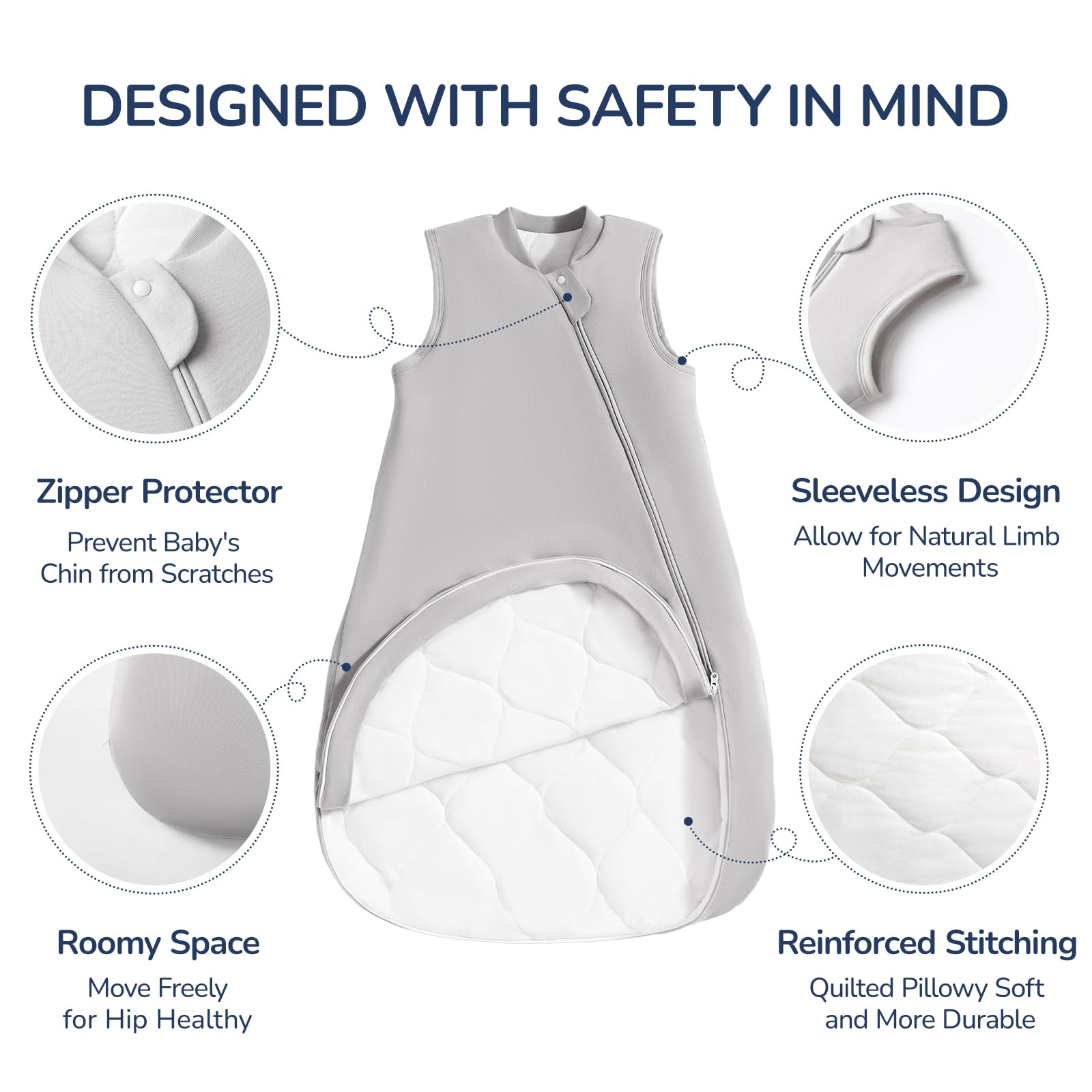 Usbettas thermostatic technology demonstrating adaptive comfort for baby sleep.