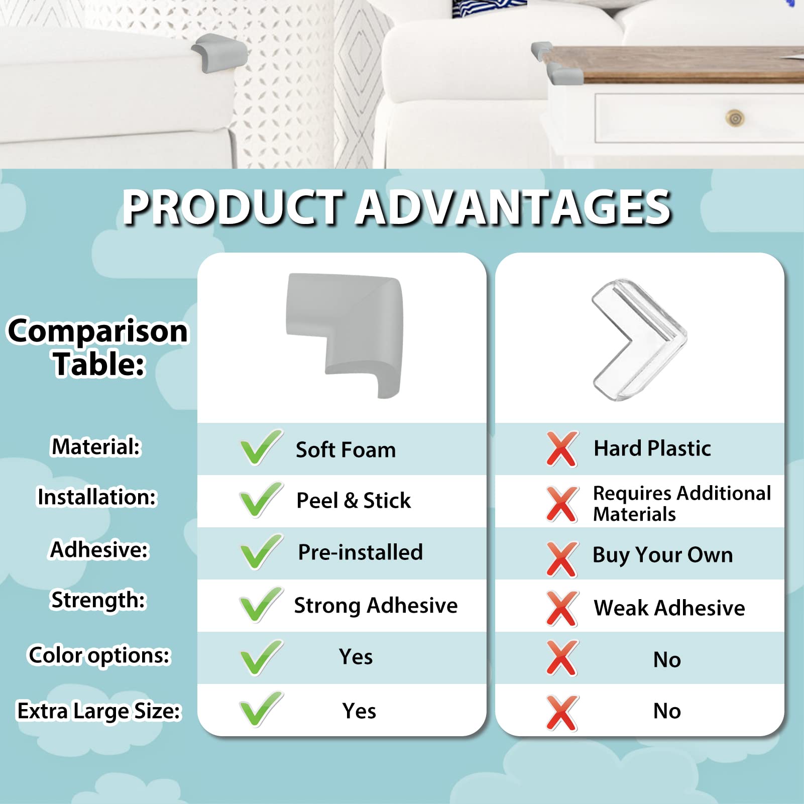 USFloatwishes baby safety corner bumper gray ideal for tables and chairs.