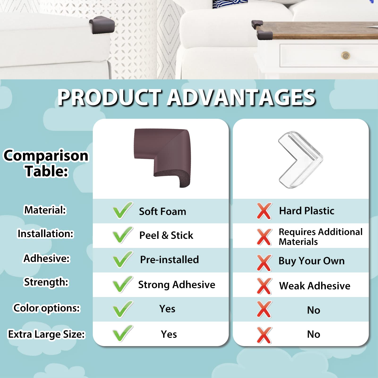USFloatWishes premium NBR edge protector offers soft, durable protection