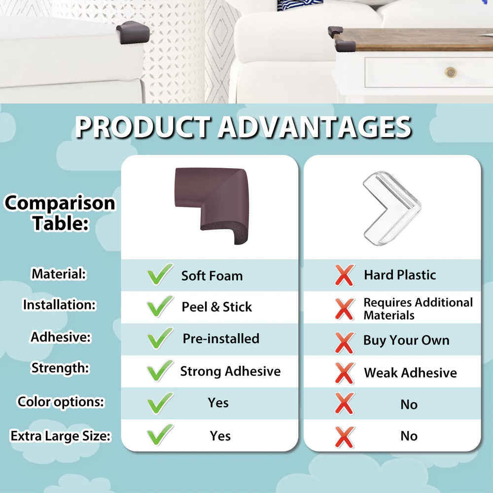 USFloatWishes premium NBR edge protector offers soft, durable protection