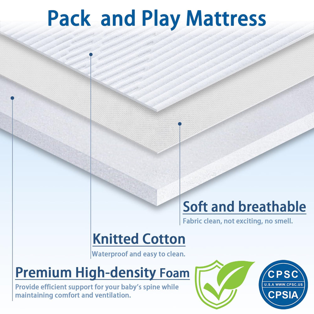 Ustenroya waterproof back coating protects against spills.