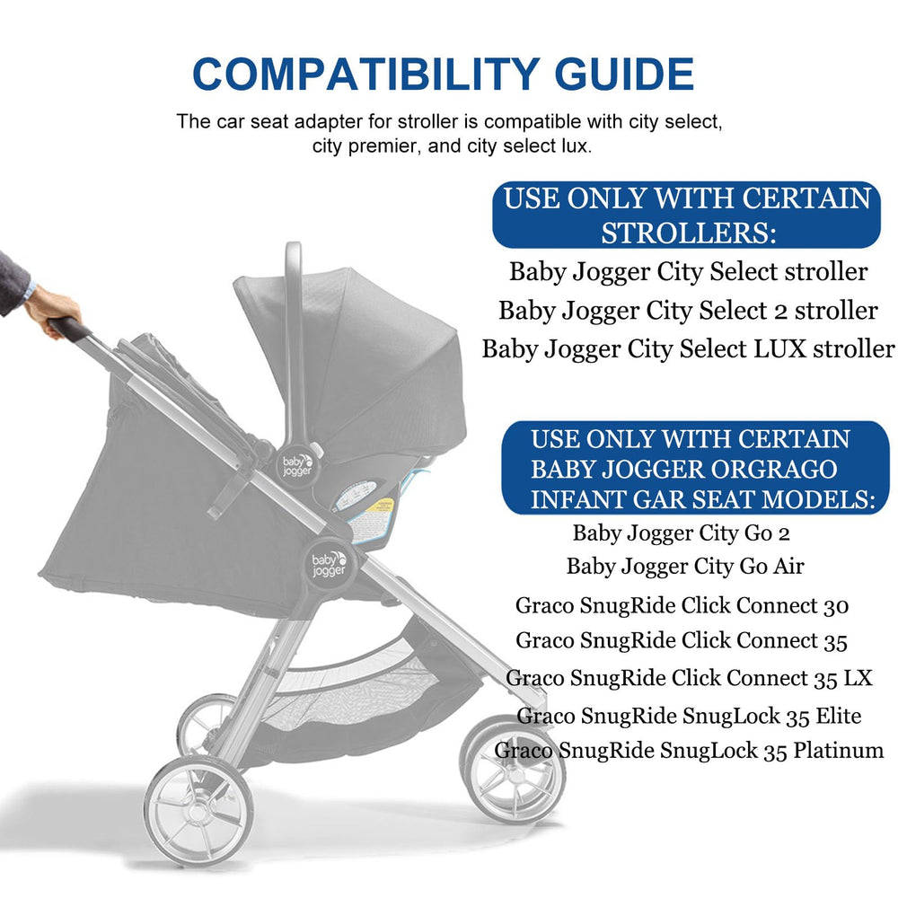 UTNVBTR adapter showing compatibility grid for compatible seats