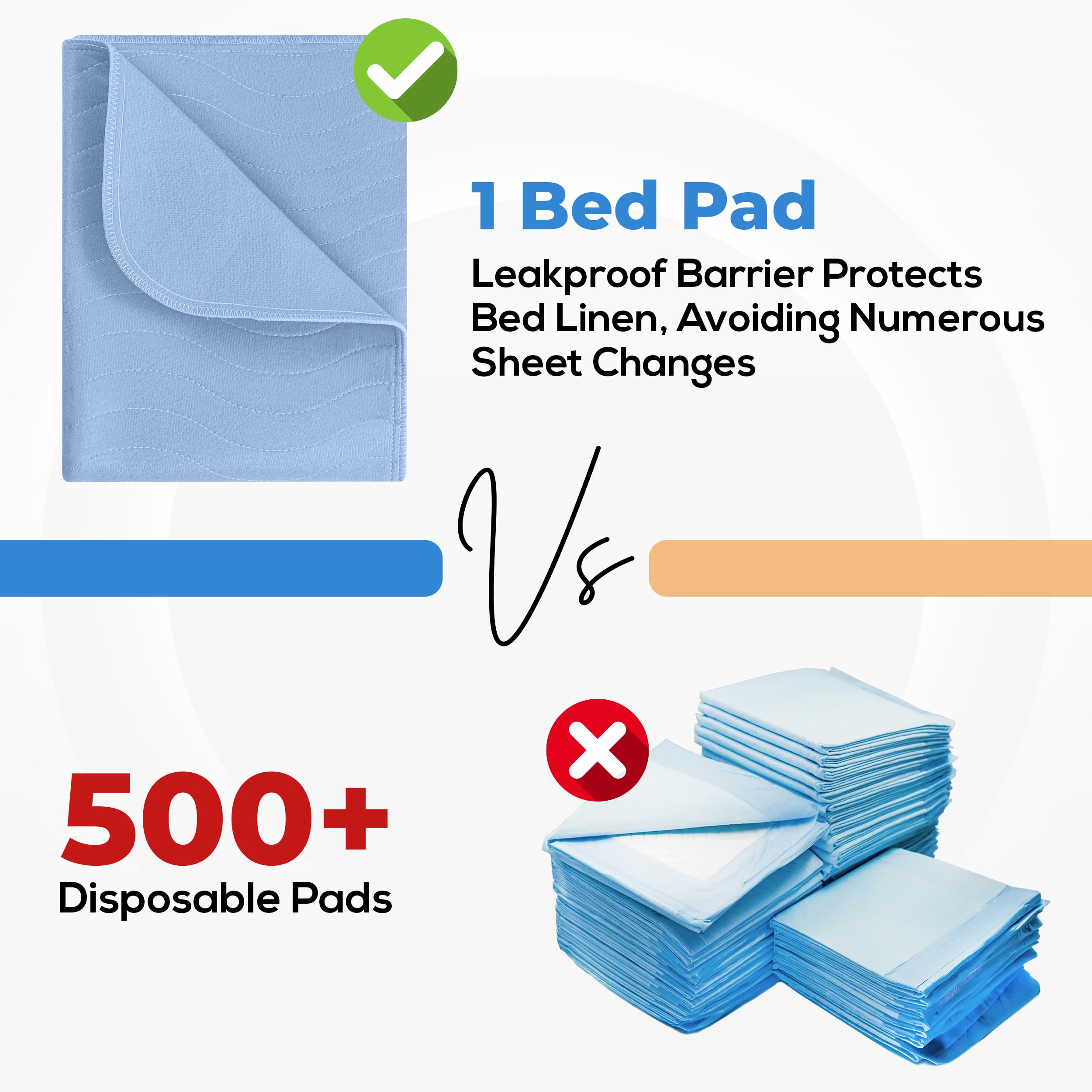 Utopia Bedding durable pad stands up to 500 washes