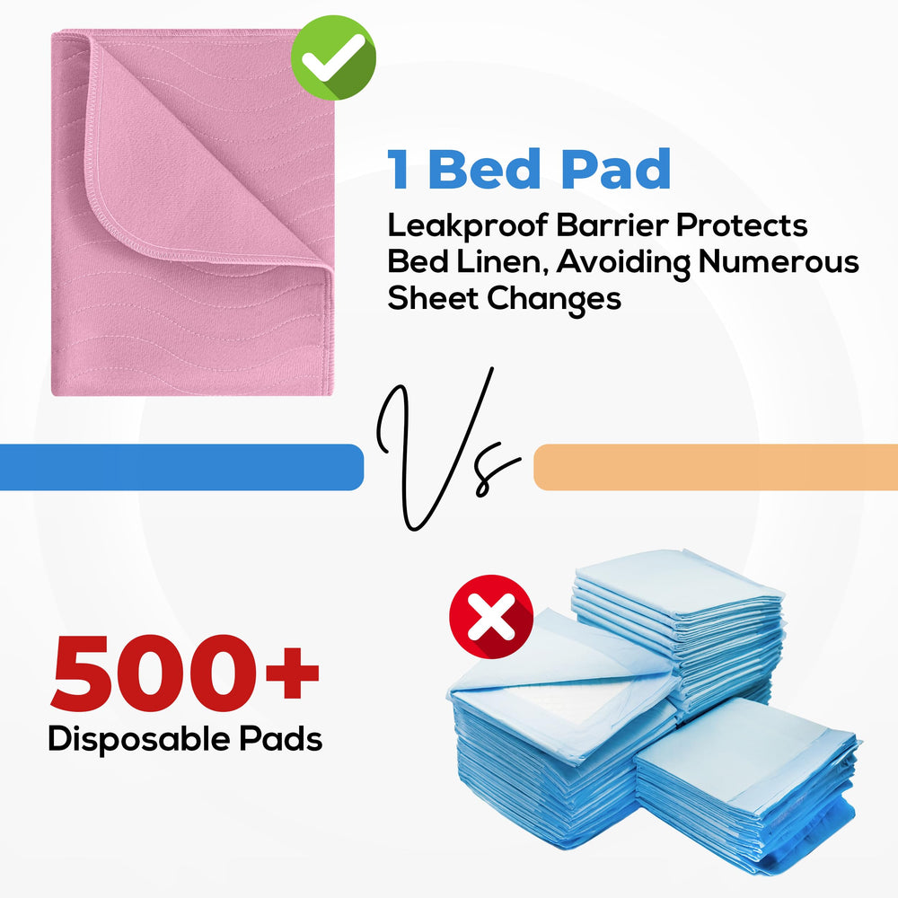 Utopia Bedding bed pad protects beds, wheelchairs, and seating from leaks.