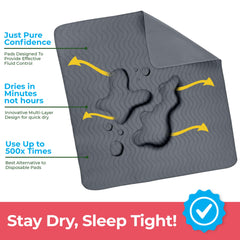 Utopia Bedding underpad on bed shows a dry surface for longer periods.