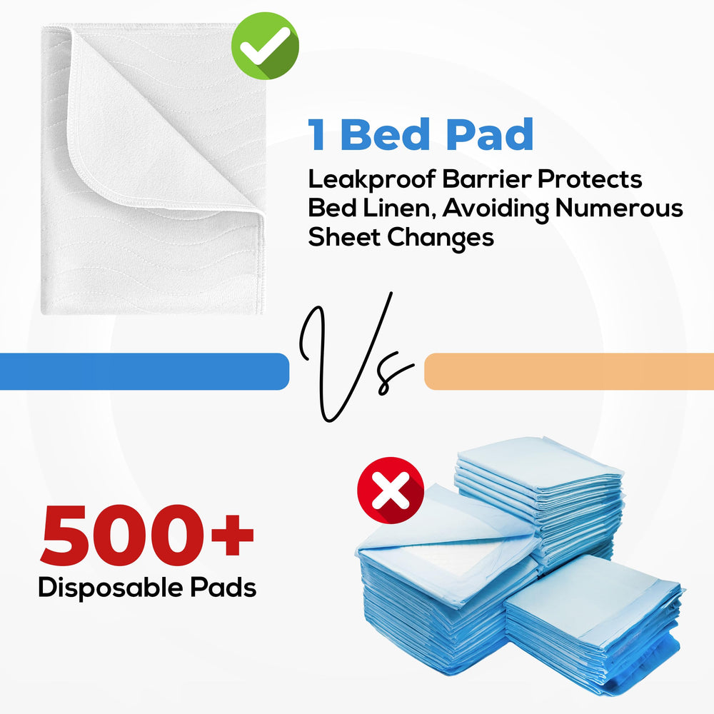 Utopia Bedding underpad protects beds and wheelchairs for reliable leakage defense.