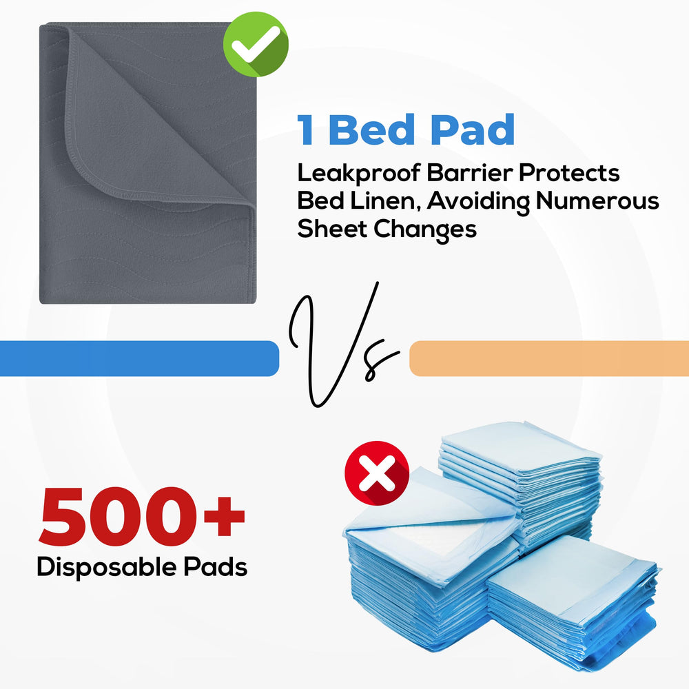 Utopia Bedding underpads suit kids, adults, seniors, and pets at home.