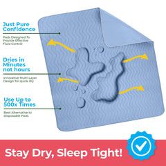 Utopia Bedding underpads on bed provide a dry surface all night